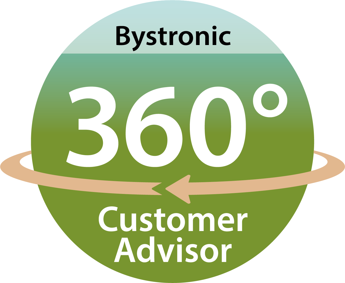 adv_Bystronic360_Logo